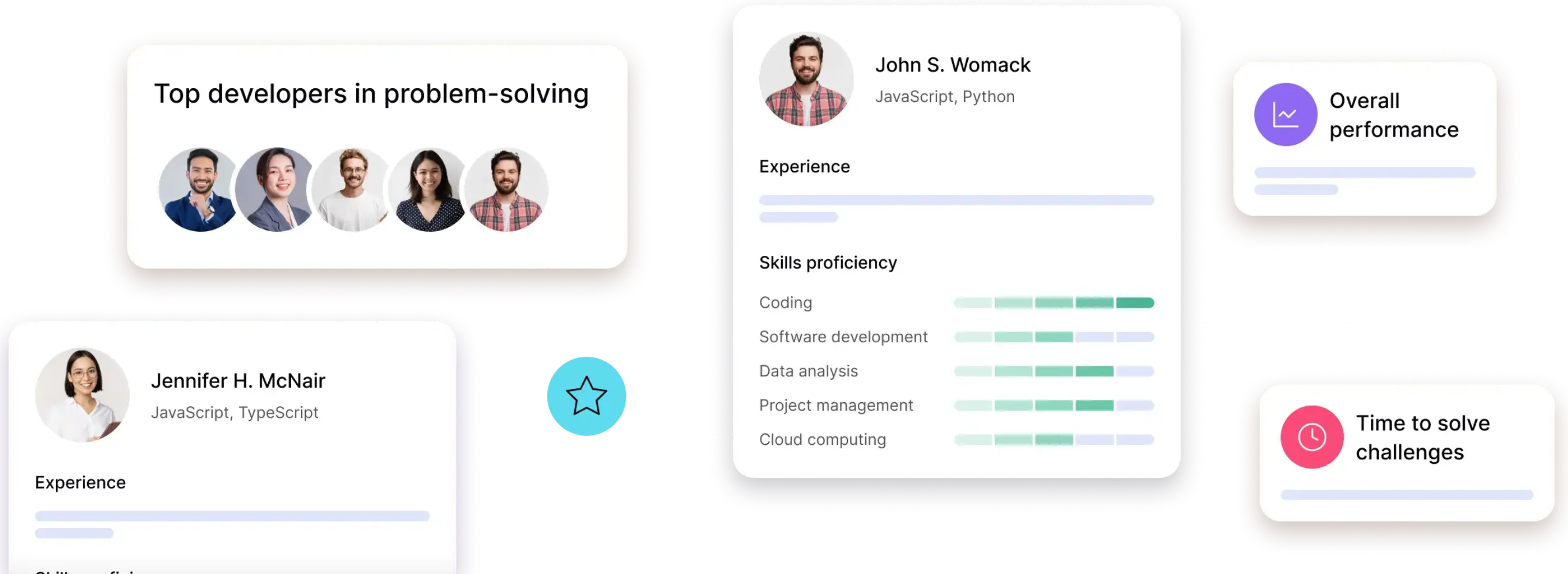 A descriptive text of the image content for accessibility