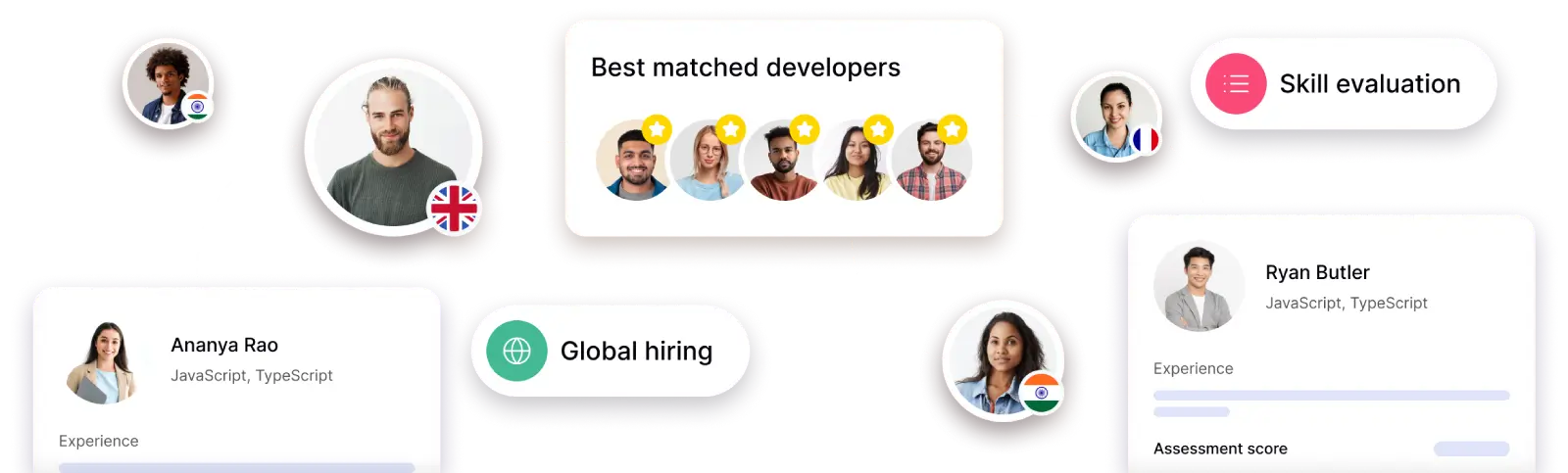 Best remote hiring platform