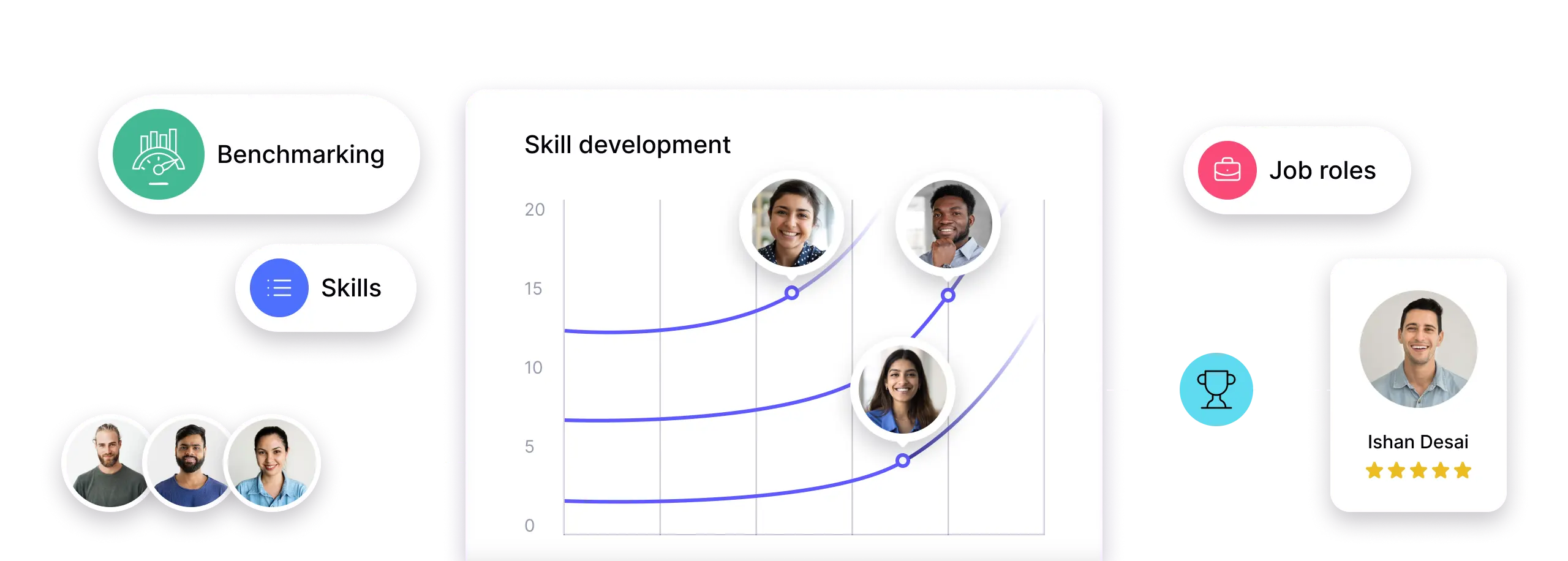 Your partner for remote university recruiting